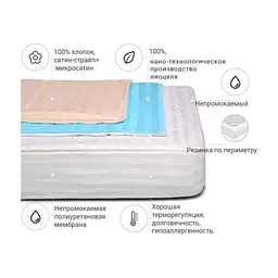 Наматрацник MirSon Valentino тенсел (Modal) Waterproof 318/1 90x190 см (2200000373427) - мініатюра 2