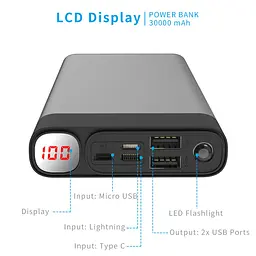 Зарядний пристрій Power Bank Elefull 30000mAh PB-HOUMI-1W - мініатюра 9