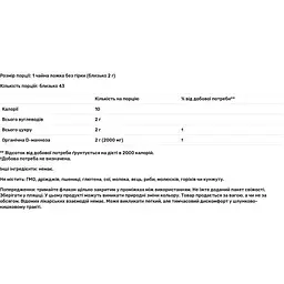 D-манноза Protocol for Life Balance D-Mannose порошок 85 г - мініатюра 3