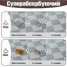 Антиковзаючий кухонний килимок - Абсорбуючий килимок для сушіння посуду - Килимок під кавоварку 40х55 см Сірий - мініатюра 4