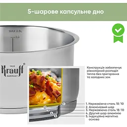 Набір посуду Krauff Genius Chef 6 предметів (26-303-015) - мініатюра 32