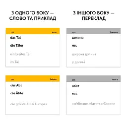 Німецька В2 (500) вище середнього - мініатюра 3