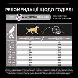Сухий корм Purina Pro Plan Medium Adult 1+ Sensitive Skin для дорослих собак середніх порід з чутливою шкірою з лососем 14 кг (12375802) - мініатюра 10