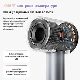 Фен стайлер AIMED Hair Master PRO з набором насадок сірий - мініатюра 10