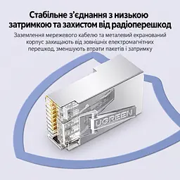 Штекери Ethernet UGREEN NW111 10 шт. модульні конектори RJ45 8P8C екрановані Cat6 FTP для мережі 1000 Мбіт/с тризубчасті позолочені контакти 3U кліщі для обтискання потрібно придбати окремо для кабелю із зовнішнім діаметром оболонки до 6,5 мм для одножильних і багатожильних провідників (20333) - мініатюра 2
