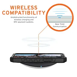 Оригінальний протиударний чохол UAG Monarch для iPhone 13 Pro Mallard (113151115555) - мініатюра 10