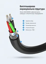 Кабель-подовжувач UGREEN US103 USB 2.0 Type-A 0,5 м чорний (10313) - мініатюра 3