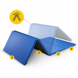 Мат гімнастичний складаний 4FIZJO XL 240 x 120 x 5 см Blue (P-5907739319715) - мініатюра 6
