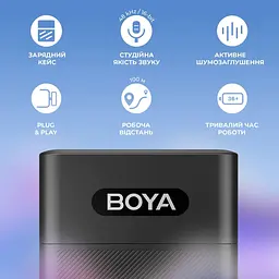 Мікрофон Boya BY-V30 Type-C Black (BY-V30) - мініатюра 14