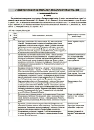 Історія: Україна і світ (інтегрований курс). Громадянська освіта. 8 клас. Мій конспект. Матеріали до уроків - Оксана Савко - мініатюра 10