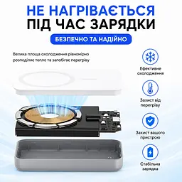 Магнітний повербанк MagSafe 5000 мА·год — ультратонкий, з двосторонньою зарядкою. Білий - мініатюра 8