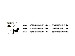 Набір вологого корму для собак Almo Nature HFC Dog Complete 4+1 північноатлантичний минтай 425 г (85 г х 5 шт.) - мініатюра 3