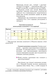 Хімія. Підручник, рівень стандарту. 11 клас - мініатюра 16