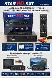 Цифрова ТВ-приставка Т2-тюнер DVB-T2/C IPTV з Wi-Fi, HDMI, USB, дисплеєм та пультом ДК, чорна - мініатюра 5