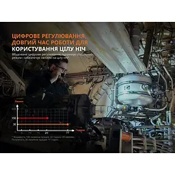 Ліхтар професійний Fenix WF25RM з магнітною зарядкою - мініатюра 16