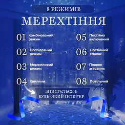 Гірлянда-штора GarlandoPro світлодіодна 240 LED розмір 2x2 м, синій (ZWM2240LEDBL) - мініатюра 6