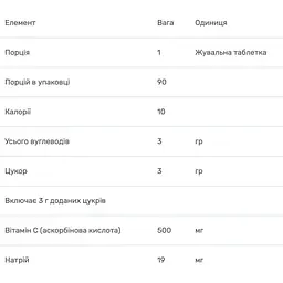 Вiтамiн С Bluebonnet Nutrition Earth Sweet Chewables зі смаком апельсину 500 мг 90 таблеток - мініатюра 4