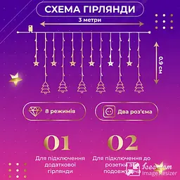 Гірлянда-штора Зірки та Ялинки 3*0,9 м 10 фігур, мультиколор - мініатюра 4