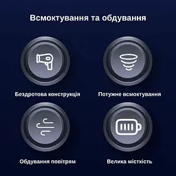 Автомобільний пилосос Yaoen 121 Brush 45W 3000mAh (YVCBU3045B 5392) Чорний - мініатюра 6