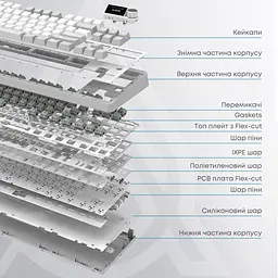 Клавіатура Ajazz AK870 Plus Murad Switch Blue/White/Dark Blue [AK870-MU-BWD] [142207] - мініатюра 8