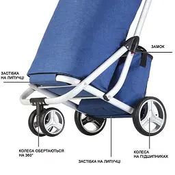Сумка-візок ShoppingCruiser 3 Wheels Blue (650062) - мініатюра 2