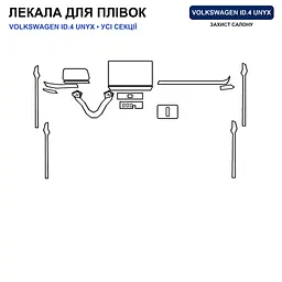 Набір Плівок захисних для салону Volkswagen ID.Unyx 06 2024- TPH (Кансолі Дисплея Ручок) - мініатюра 3