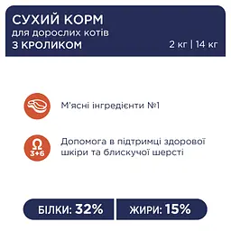 Сухий корм для кішок Club 4 Paws Преміум. З кроликом 14 кг (4820083909153) - мініатюра 3