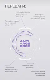 Комплекс для збереження молодості, енергії та здоров’я Anti-Age Code (60 капсул) - мініатюра 3
