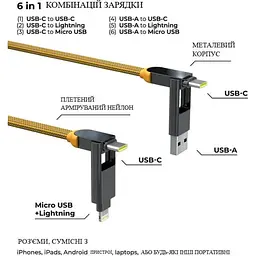 Кабель Rolling Square inCharge XL 3 м жовтий (XLL03R) - мініатюра 7