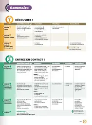 Inspire: Livre De L'eleve A1 + Version Numerique Eleve - мініатюра 2