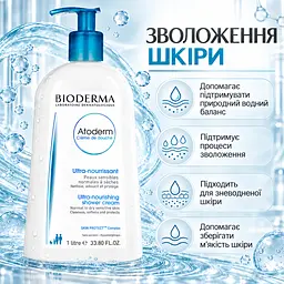 Крем-гель для душу BIODERMA Atoderm Ultra-Nourishing живильний зволожувальний засіб для сухої та чутливої шкіри 1 л - мініатюра 5