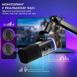 Мікрофон Fifine AM9W (AM9W) - мініатюра 8