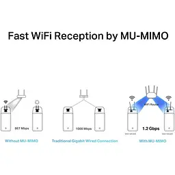 Адаптер WiFi Mercusys MA30E AC1200, PCI-Express x1, BT5.0 - мініатюра 6