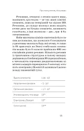 Хімія повсякдення - мініатюра 11