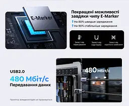 Кабель UGREEN L530 USB-C - USB-C PD 240 Вт з LED-дисплеєм 2 м чорний (65867) - мініатюра 3
