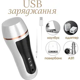 Мастурбатор Passion з жіночими стогонами (4821002029792) - мініатюра 2