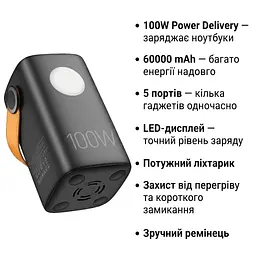Батарея універсальна HOCO 60000mAh Astrum PD/100W, QC/3.0, LED lamp, Black (DB160 / 714724) - мініатюра 4