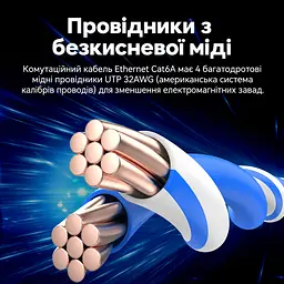 Патч-корд Ethernet Vention 0,5 м LAN-кабель Cat6A UTP штекери RJ45 8P8C на обох кінцях до 10 Гбіт/с за умови підтримки цієї швидкості мережевими портами обох пристроїв штекер під кутом 90° з поворотом на 360° зовнішній діаметр 2,8 мм чорний (IBOBD) - мініатюра 9