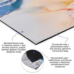 Вологопоглинаючий килимок Sticker Wall 400х600х3мм SW-00002549 - мініатюра 2