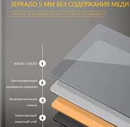 Дзеркало Dusel DE-M1091 75x120 з годинником, Білий - мініатюра 5