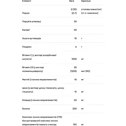 Підтримка імунної системи Trace Minerals Fast-Absorbing Liquid Immunity+ зі смаком ягід 887 мл - мініатюра 3