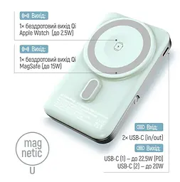 Повербанк Powerbank ColorWay PB-100LPA2MT-WPDD 10000mAh 15W MagSafe Watch (USB-C PD 22.5W) Aquamarine - мініатюра 6