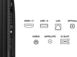 Телевiзор TCL 43P7K - мініатюра 3