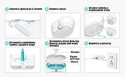 Фонтан для кота Petrust TK-WF002 2,1 л зі сталевою мискою та фільтром, Білий - мініатюра 10