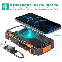 Зовнішній акб Solar power bank із сонячною панеллю with LED light 20000mAh PN-W20S - мініатюра 2