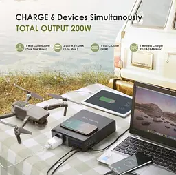 Портативна зарядна станція Allpowers S200 154Wh 41600mAh 200W Portable Power Bank - мініатюра 3
