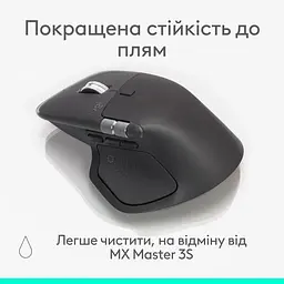 Мышь Logitech MX Master 4 Performance Wireless Graphite (910-007562) - миниатюра 12