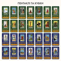 Карти Таро «Навчальні Таро Райдера — Уейта» - мініатюра 10
