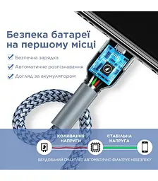 Кабель Remax Jany Series USB - micro USB, 1m Сріблястий (RC-124m) - мініатюра 4