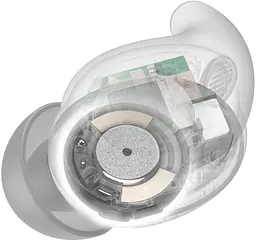 Навушники Sony Linkbuds Fit White (WF-LS910N) - мініатюра 9